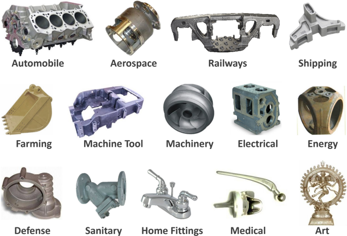 Presio handiko Die Casting VS Galdutako Aparraren Galdaketa